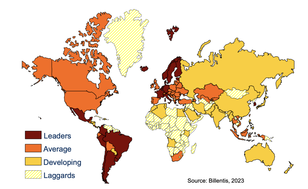 E-arve välismaale, Peppol